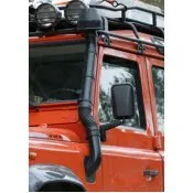Snorkels